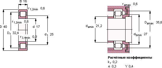 NUP 2203 ECP
