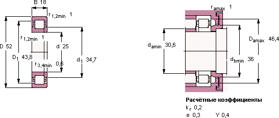 NUP 2205 ECP