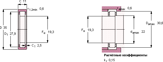 RNU 202 ECP