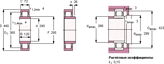 NUB 248 MA