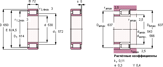NCF 28/530 V