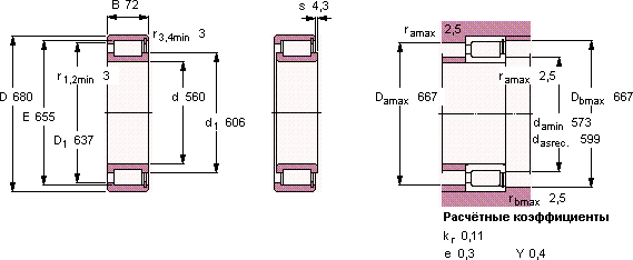 NCF 28/560 V