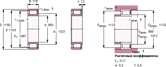 NCF 28/950 V