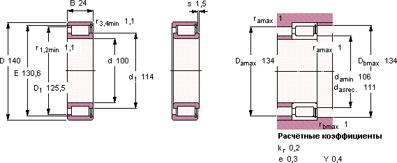 NCF 2920 CV