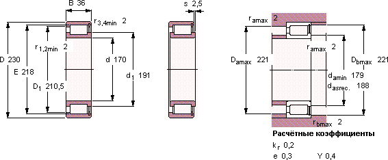 NCF 2934 CV