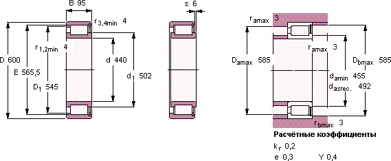 NCF 2988 V