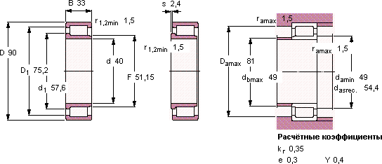 NJG 2308 VH