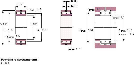 NNCF 5020 CV