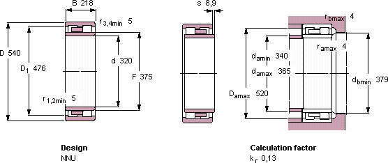 NNU 4164 F