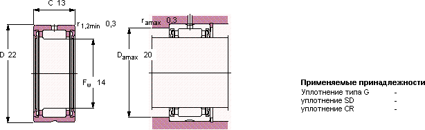 RNA 4900.2RS