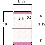 IR 12X16X22