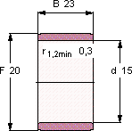 IR 15X20X23