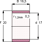 IR 17X20X16.5