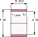 IR 35X40X20.5