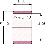 IR 95X110X35