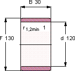 IR 120X130X30