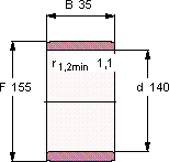 IR 140X155X35