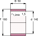 IR 140X160X50