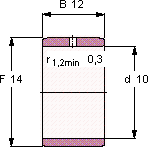 IR 10X14X12 IS1