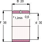 IR 30X38X20 IS1