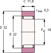 RSTO 12