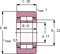 NUTR 17 A
