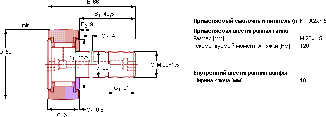 KR 52 PPA