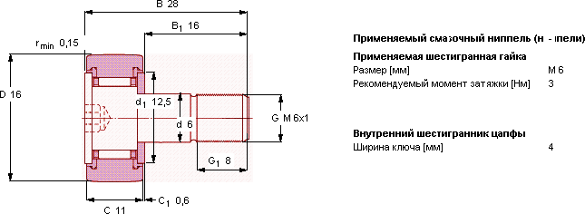 KR 16 PPSKA