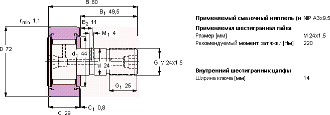 KRV 72 PPA