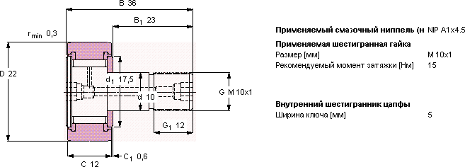 KRV 22 PPA