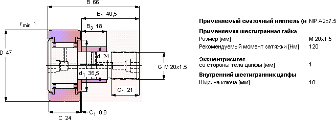 KRE 47 PPA