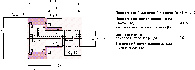 KRE 22 PPA