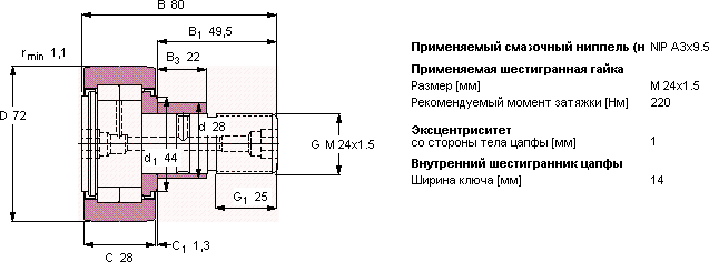 NUKRE 72 A