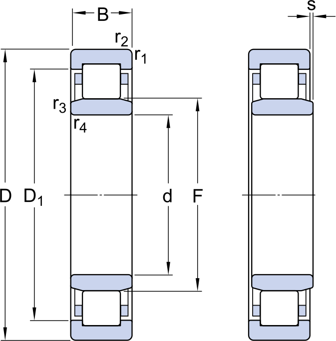 NU 320 ECP