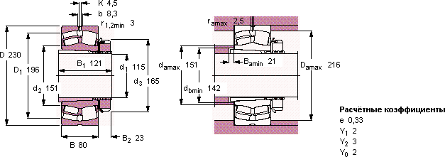 23226 CCK/W33- H 2326