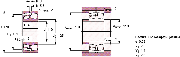 23022 CC/W33