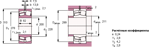 23040 CC/W33