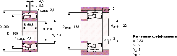 23222 CC/W33