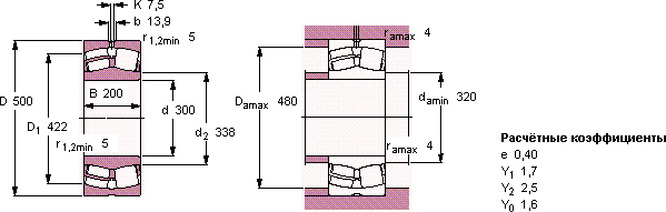 24160 CC/W33