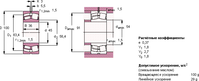 22309 E/VA405