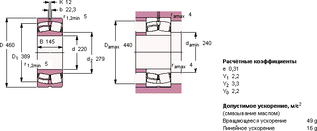 22344 CCJA/W33VA405