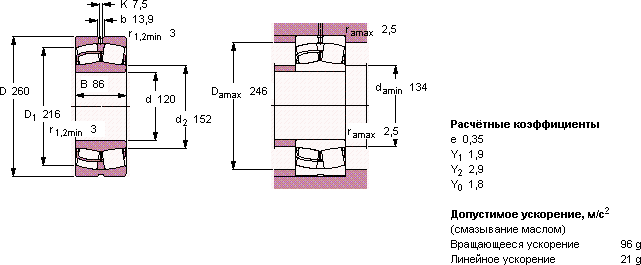 22324 CCJA/W33VA406