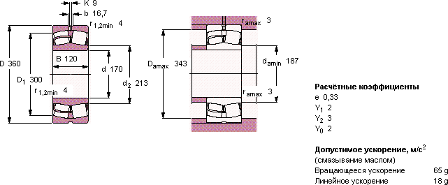 22334 CCJA/W33VA406