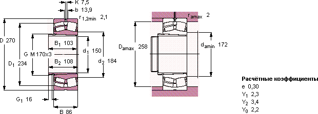 23132 CCK/W33- AH 3132 G