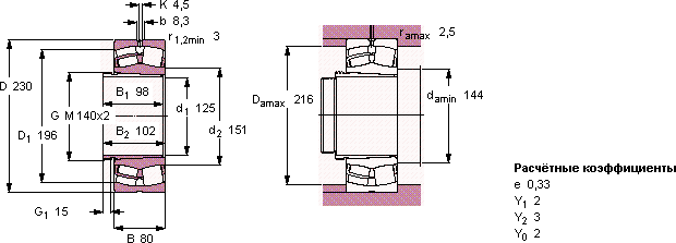 23226 CCK/W33- AHX 3226 G