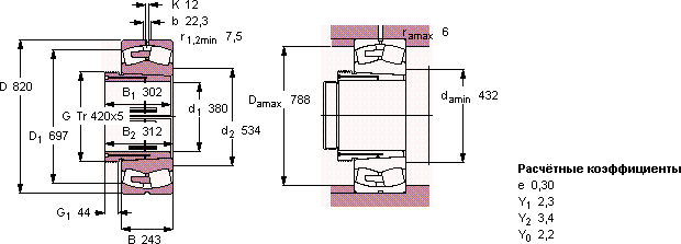 22380 CAK/W33- AOH 3280 G