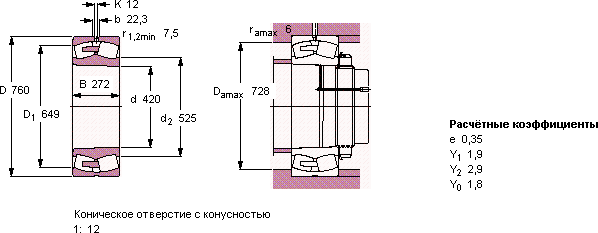 23284 CAK/W33