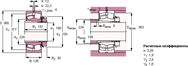 22336 CCK/W33- H 2336