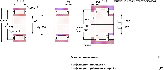 C 3992 MB