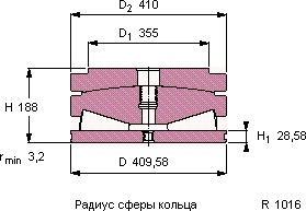 353058 BU
